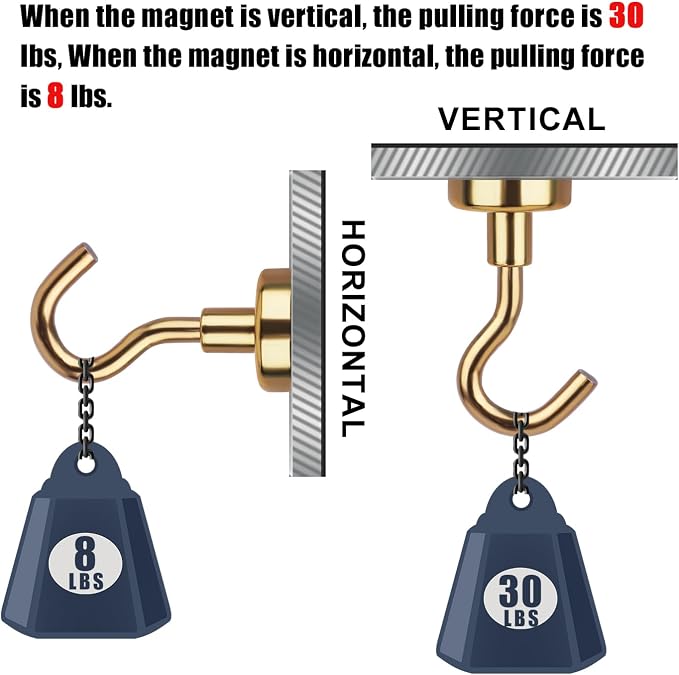 DIYMAG Magnetic Hooks, 30Lbs Strong Heavy Duty Cruise S-Hooks - Image 3