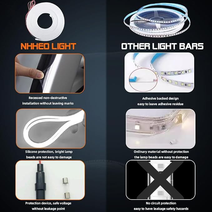 Upgrade Dynamic Flowing Car LED Trunk Light Strip, 158Inch Universal Flexible - Image 3