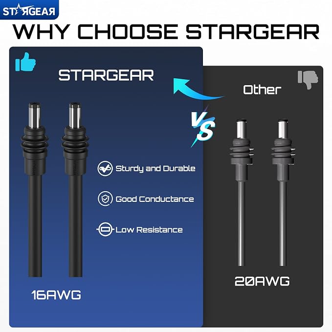 Starlink Mini Cable 32.8FT, 16AWG Replacement Starlink DC Power Cable Starlink - Image 2