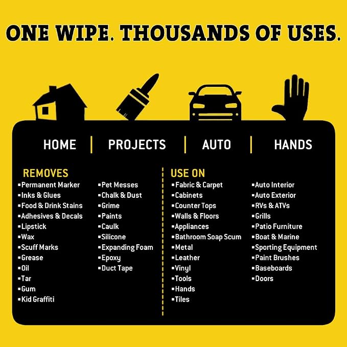Tub O' Towels Heavy-Duty Multi-Surface Cleaning Wipes, Removes Grease, Tough - Image 5