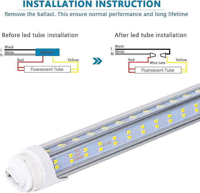 Generic 20 Pcs, 8ft R17D LED Tube Light, F96 t12 HO 8 Foot Led Bulbs, 100-277V - Image 6