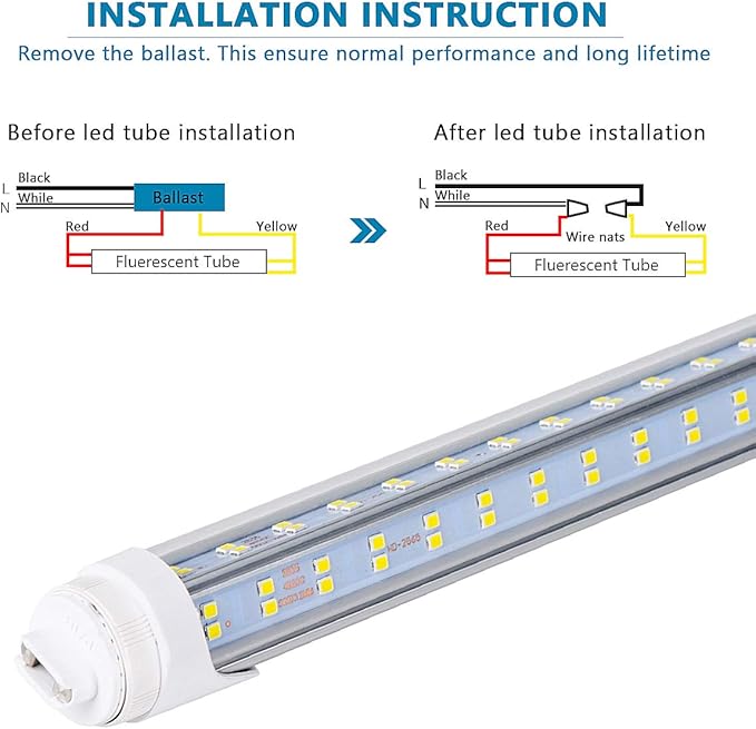 Generic 10 Pcs, 8ft R17D LED Tube Light, F96 t12 HO 8 Foot Led Bulbs, 100-277V - Image 6