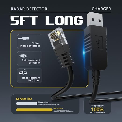 Radar Detector Cable, USB to RJ11 Plug Cord Compatible - Image 2