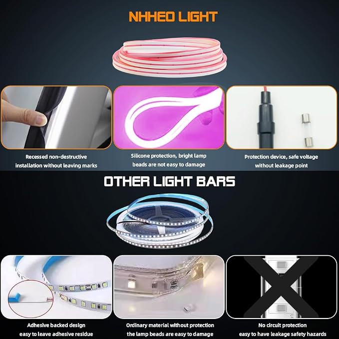 Car LED Strip Light For Trunk, 158Inch IP67 Silicone Waterproof Neon Light - Image 3