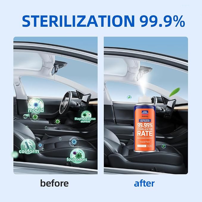 Glodway Whole Car Air Refresher, Odor Eliminator Remover Spray - Image 2