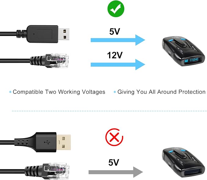 Radar Detector Cord, USB to RJ11 Cable, RJ11 Plug Power Cable, - Image 3