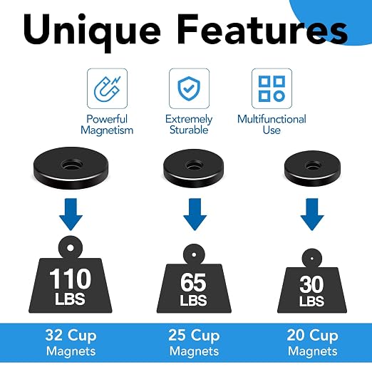 LOVIMAG Strong Neodymium Cup Magnets, 3 Sizes, Holding Tools - Image 5