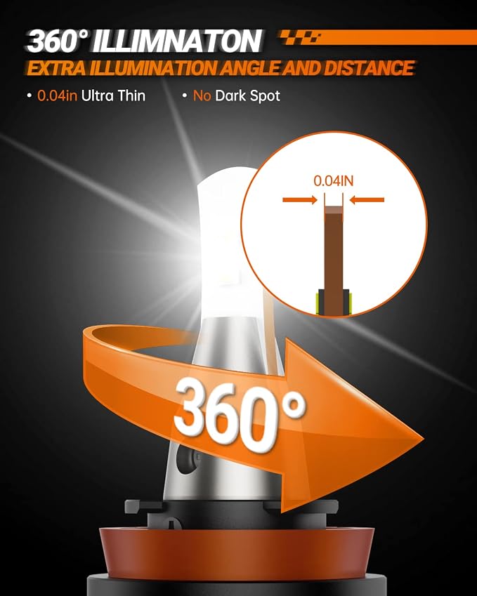 SEALIGHT H11/H8/H9/H16 LED Bulbs, 36000LM Super Bright H11 Lights, H8 - Image 3