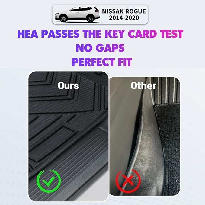 Fit for Nissan Rogue 2020-2014 Floor Mats Cargo Liners, All-Weather Rear Trunk - Image 5