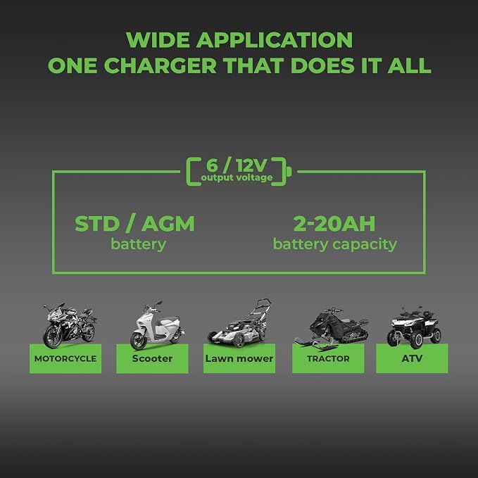 Infinity 1A Battery Charger, 6V / 12V, 3 Stage Charging, Battery Maintainer - Image 6