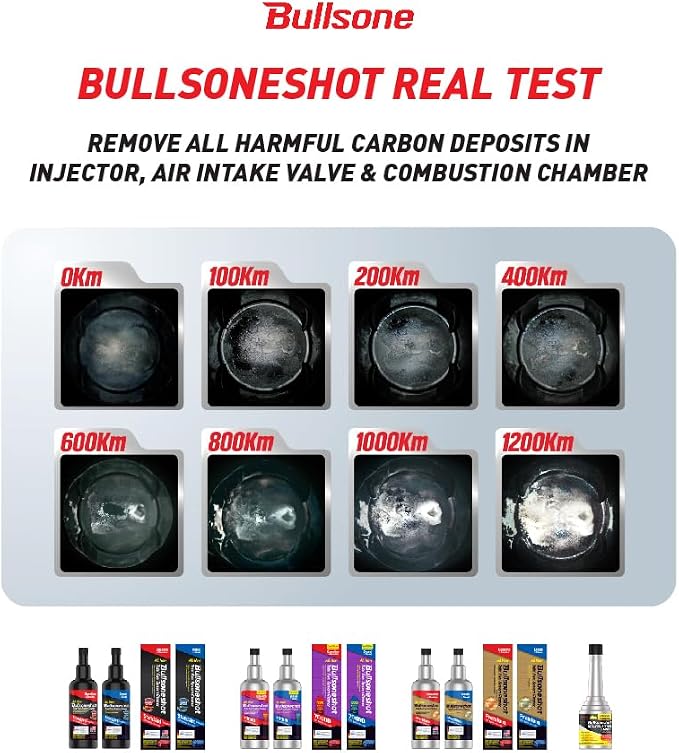2 Pack Bullsoneshot Premium Total Fuel System Cleaner & Fuel Additive - Image 7