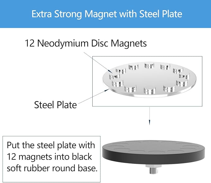 Heavy Duty Large Magnetic Hooks, Strong Magnet Hooks - Image 3