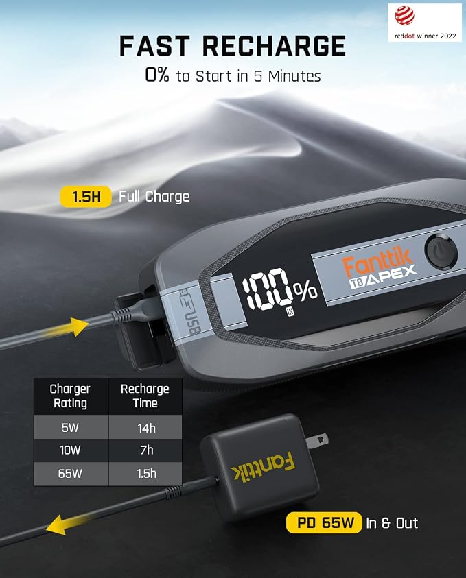 FANTTIK T8 APEX 2000 Amp Jump Starter, 65W Two-Way Fast Charging, - Image 4