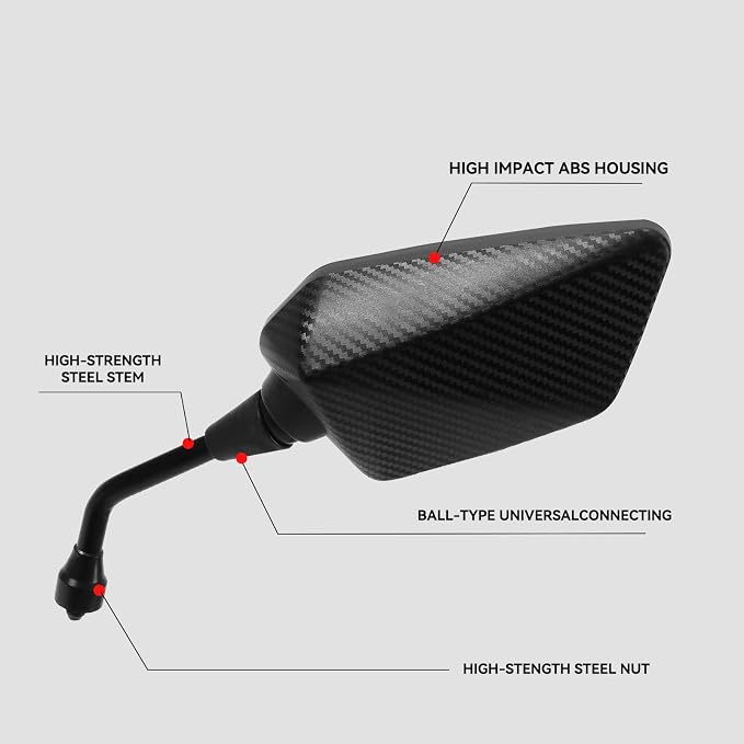ATV Mirror, Side Rearview Mirrors - Image 4