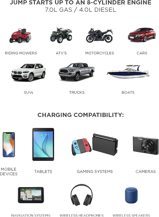 BoostHero Portable Car Battery Jump Starter, 000mAh Power Bank, LED Flashlight - Image 2