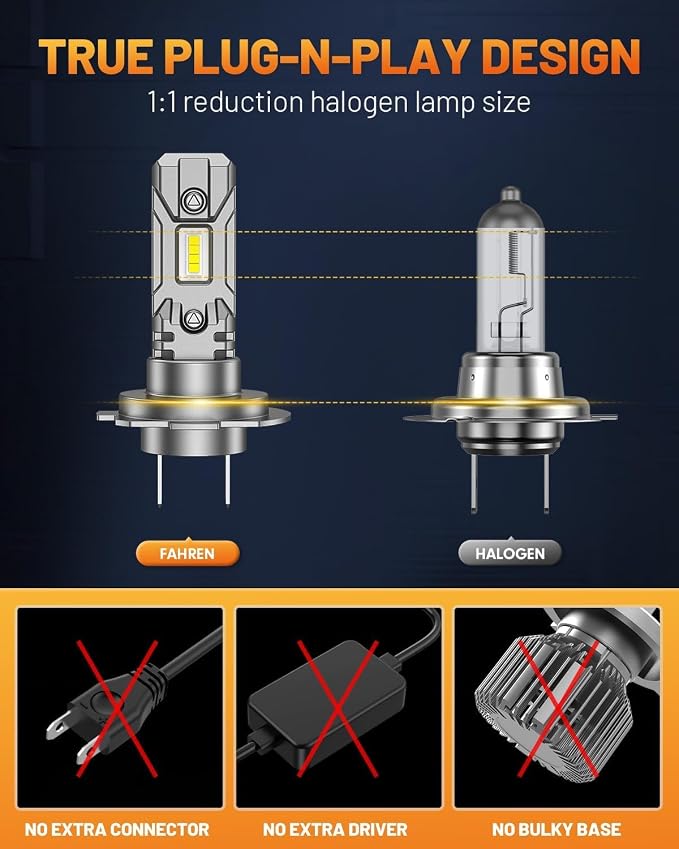 Fahren H7 Light Bulb, Super Bright 6500K, No Adapter Required 1:1 Mini Size H7 - Image 5
