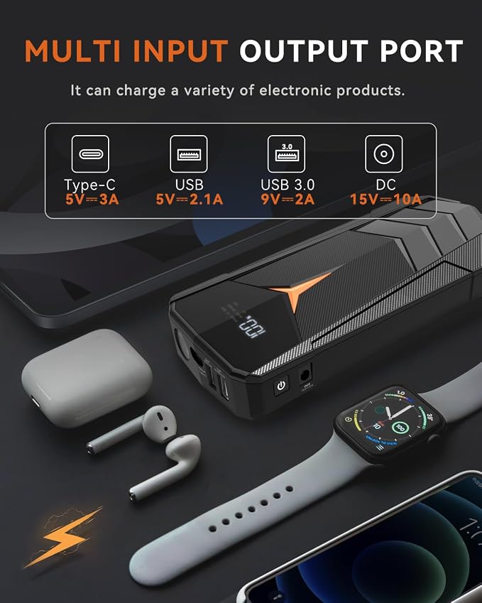 SUNPOW Lithium Jump Starter Battery Pack 2000A Peak 20000mAh, 12V Battery - Image 4