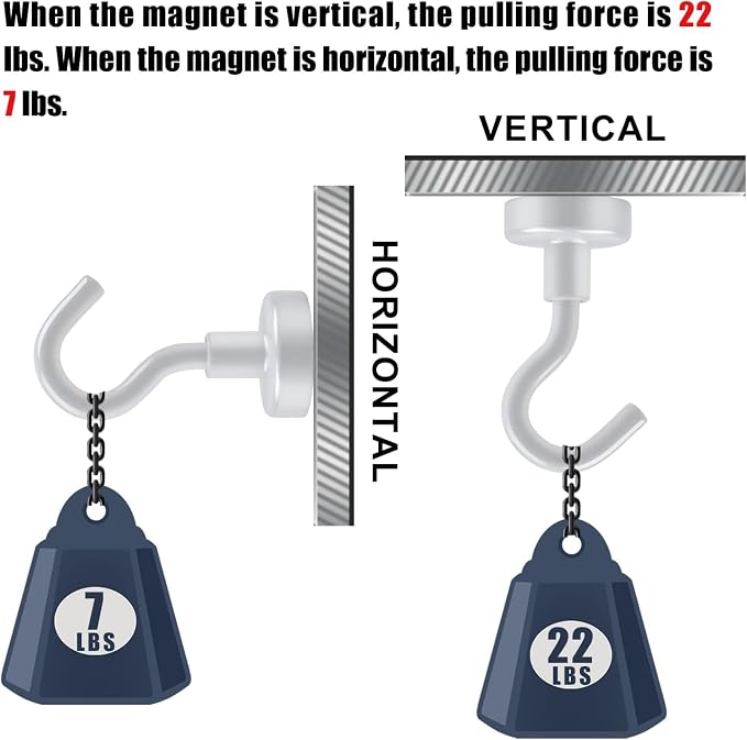 DIYMAG Magnetic Hooks, 30Lbs Strong Heavy Duty Cruise Magnet S-Hook - Image 3