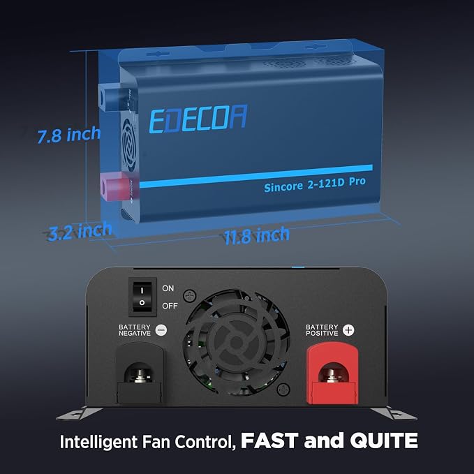 EDECOA Pure Sine Wave Inverter 1200W 12V DC to 110V AC Power Inverter - Image 9