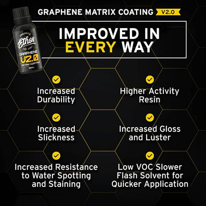 Ethos Handcrafted Car Care Graphene Matrix Coating - Image 4