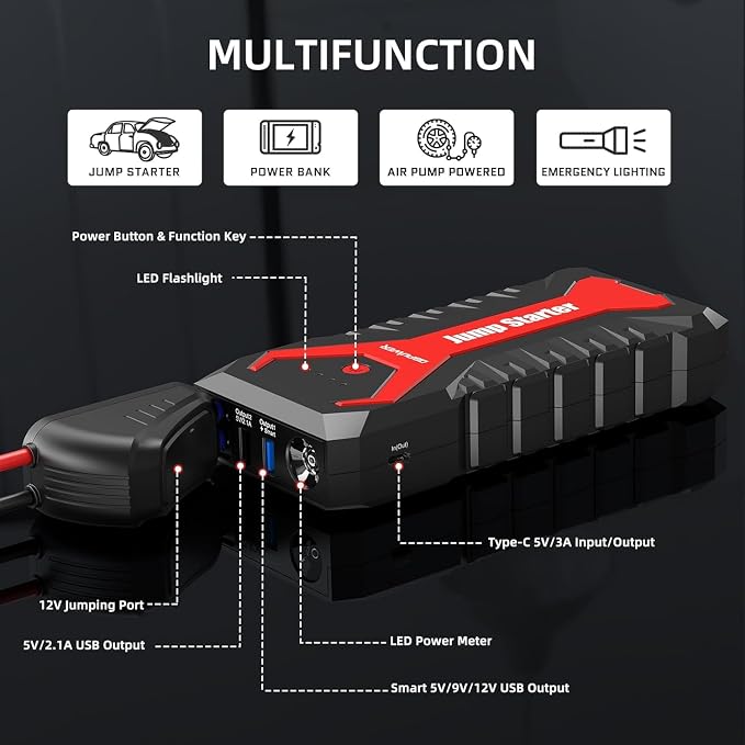 DBPOWER 3000A/80.66Wh Portable Car Jump Starter 12V Auto Lithium-Ion Battery - Image 6