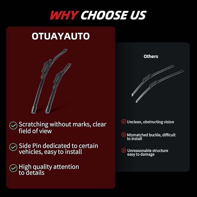 OTUAYAUTO Windshield Wiper Blades - Image 8