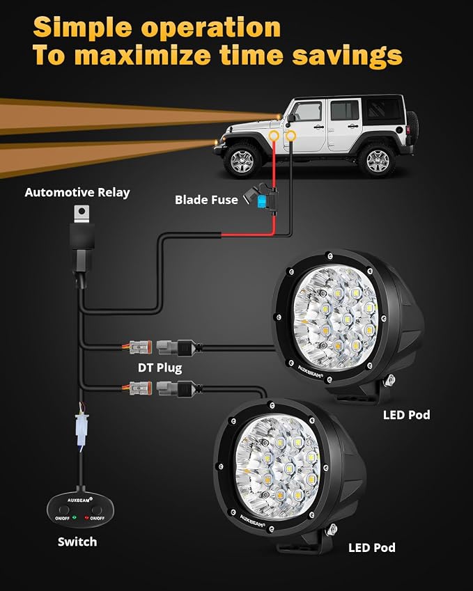 Auxbeam 6 Modes Amber White Round LED Pods, P4 Series 4 Inch 90W Flashing - Image 7