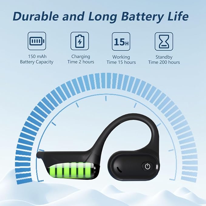 BANIGIPA Bluetooth 5.4 Headset - Image 6