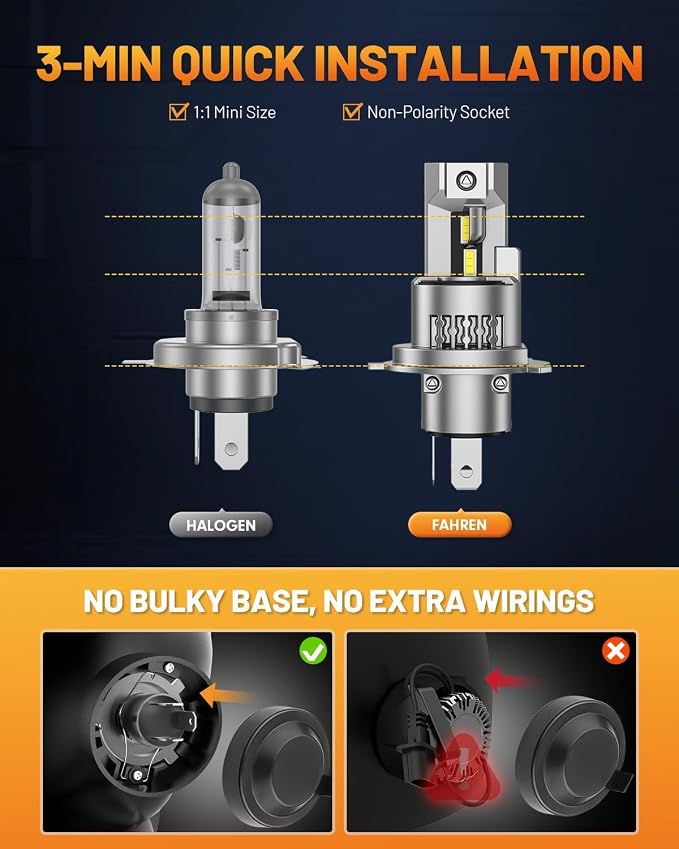 Fahren 9003/H4 LED Bulb, 46000LM 10X Super Brighter & Perfect Beam Pattern - Image 4