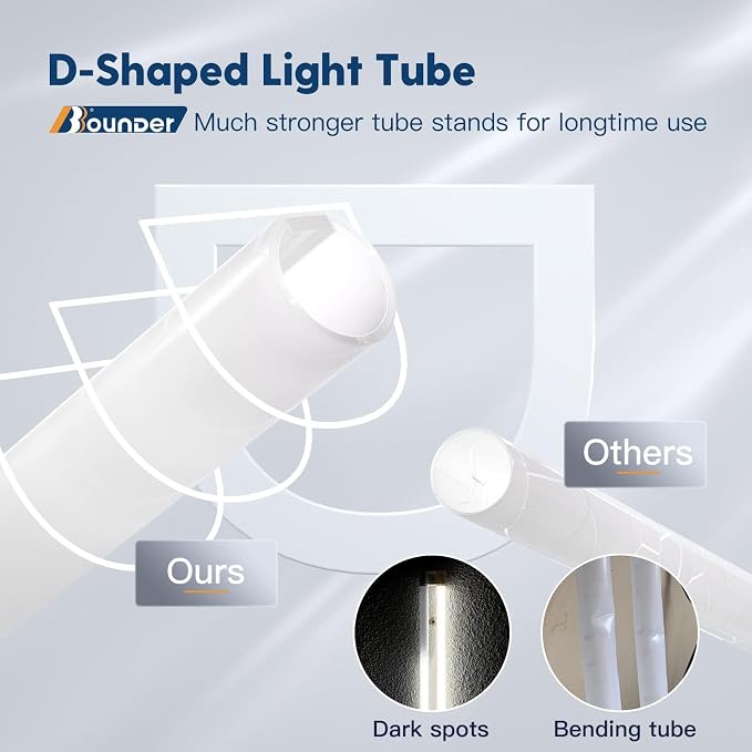 BBOUNDER 10 Pack Linkable LED Utility Shop Light, 4400 LM, 6500K Cool Daylight - Image 3