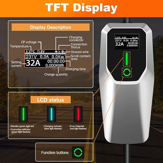 Level 1&2 EV Charger 32Amp 110V-240V - Image 3