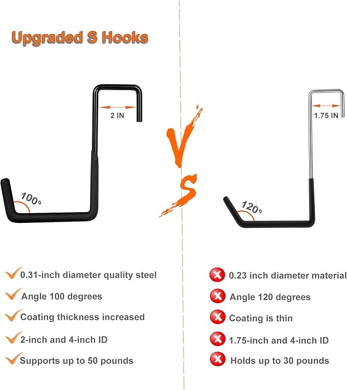 4 Pcs Rafter Hooks, Upgraded Fence Hangers, Heavy Duty Bike Hanger - Image 7