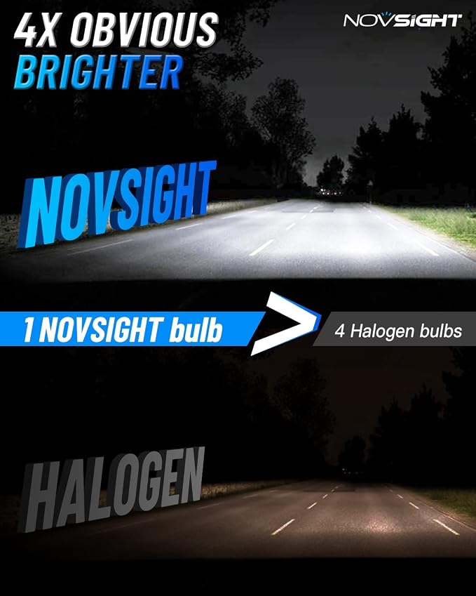 NOVSIGHT H13/9008 Bulbs Upgraded, 400% Brightness H13 Fog Bulbs, Quick - Image 2