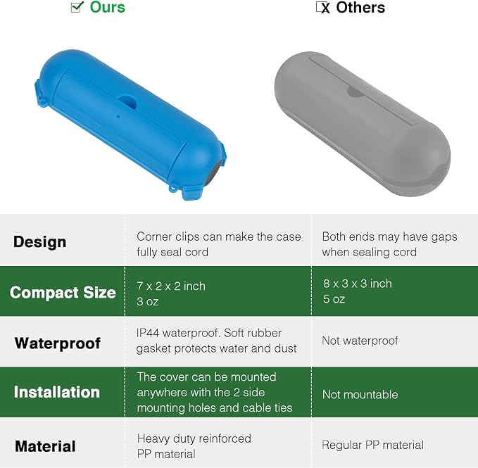 Flemoon Outdoor Extension Cord Cover, IP44 Waterproof Box and Safety Housing - Image 4