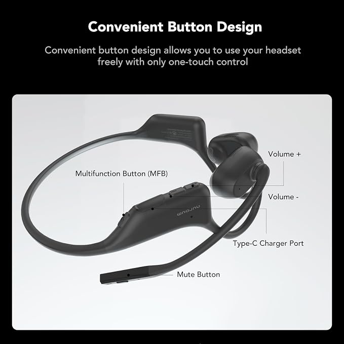 NUROUM OpenEar Pro Headphones - Image 4