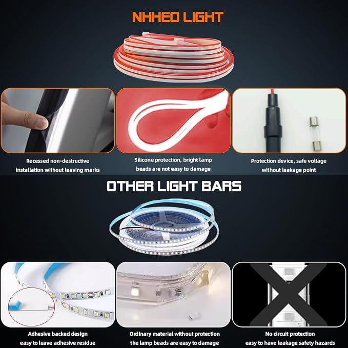 Car LED Strip Light For Trunk, 79Inch IP67 Silicone Waterproof Neon Light Strip - Image 3