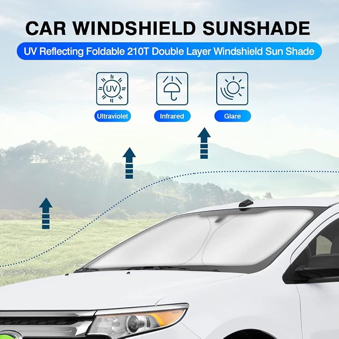 KUST Windshield Sun Shade for Ford Edge 2007-2014 Sunshade Window Sun Visor - Image 2