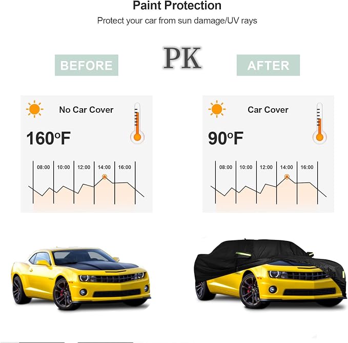 Waterproof Car Cover for Chevrolet Camaro 2010-2022 240T Outdoor Full Car Cover - Image 5