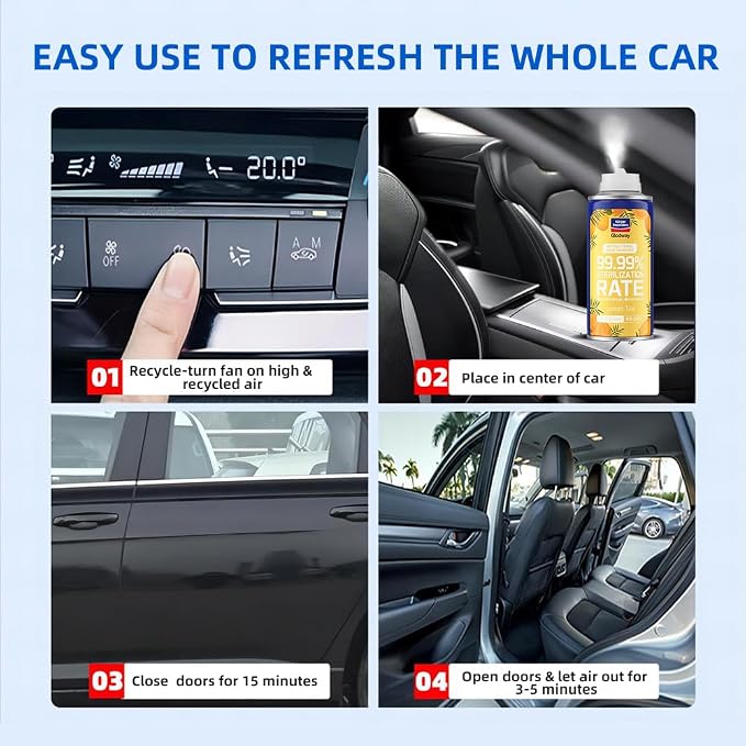 Glodway Whole Car Air Refresher, Odor Eliminator Remover Spray - Image 5