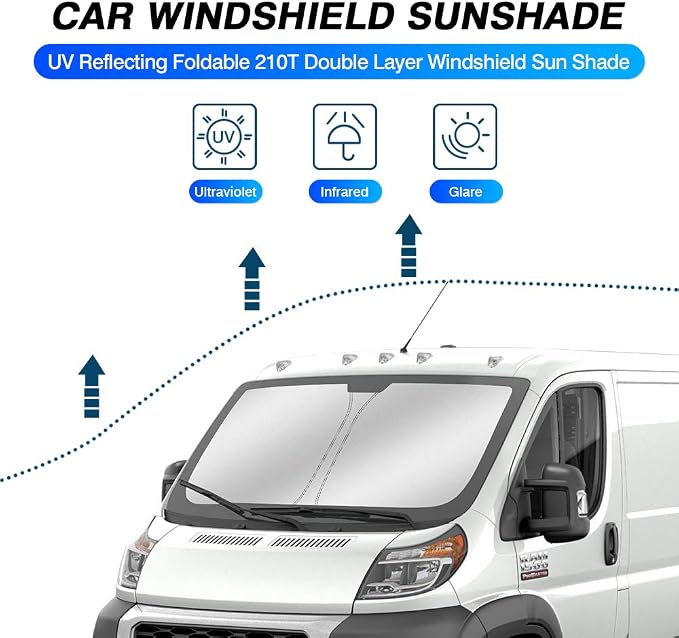 KUST Windshield Sun Shade for 2014-2025 2026 Dodge RAM ProMaster Accessories - Image 2
