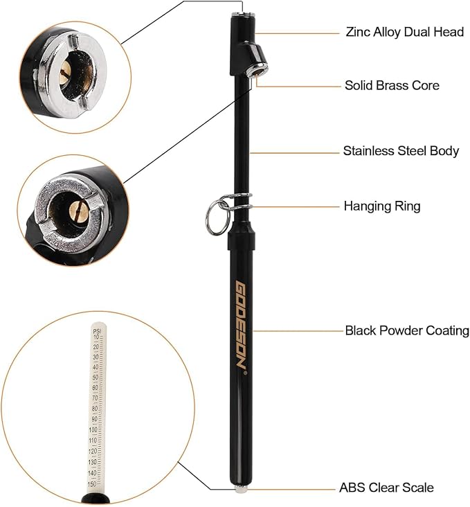 GODESON Dual Head Tire Pressure Gauge, Heavy Duty Pencil Tire Gauge Range - Image 2