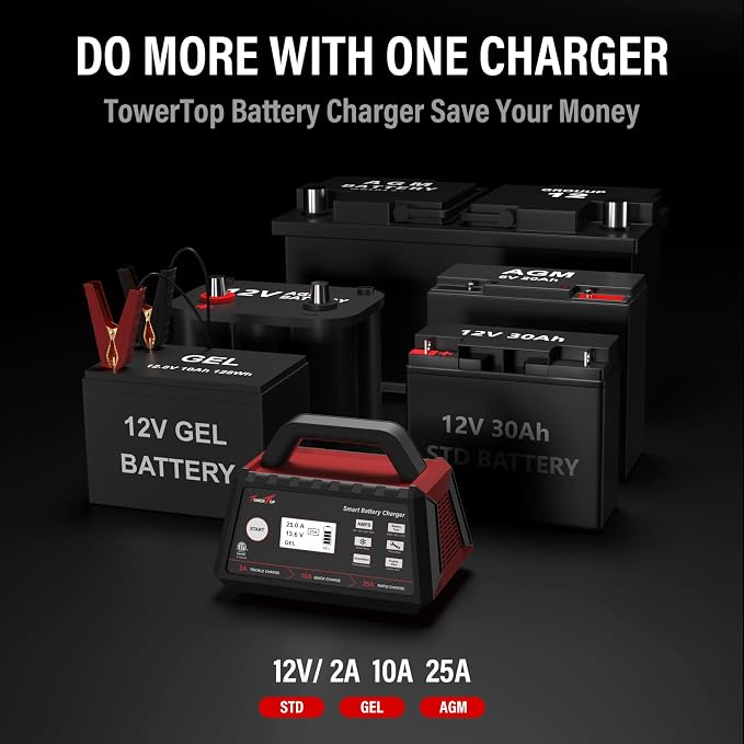 TowerTop 2/10/25 Amp 12V Smart Car Battery Charger, Fully Automatic Battery - Image 6