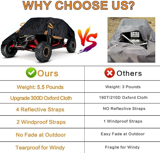 UTV X3 Cover Waterproof Heavy Duty Oxford Cloth All Weather Protection Covers - Image 7