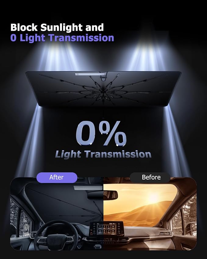 2025 Upgrade Car Windshield Sun Shade Windshield Sunshade Umbrella Protect Car - Image 7