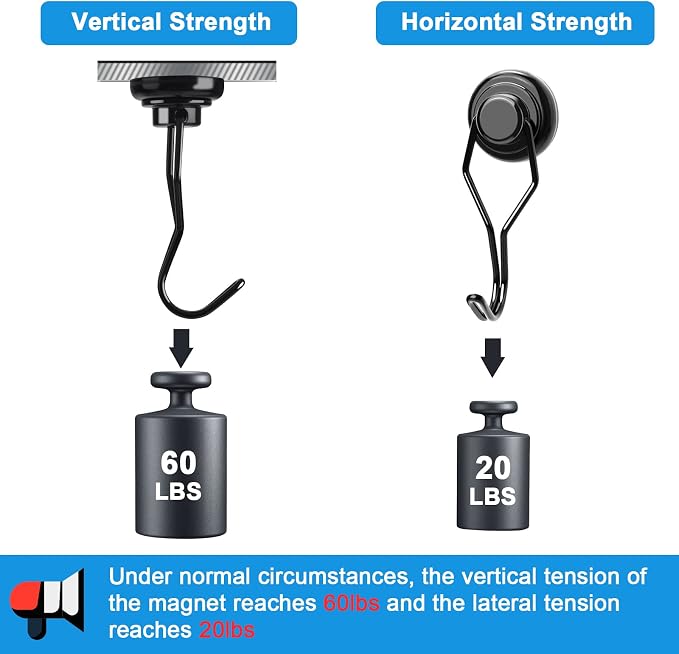 MIKEDE Black Magnetic Hooks Heavy Duty, 60 lb+ Strong Swivel Swing Neodymium - Image 3