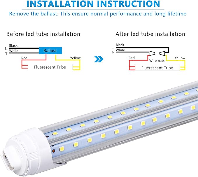 12 Pack, R17D/HO 8FT LED Bulbs - Image 5