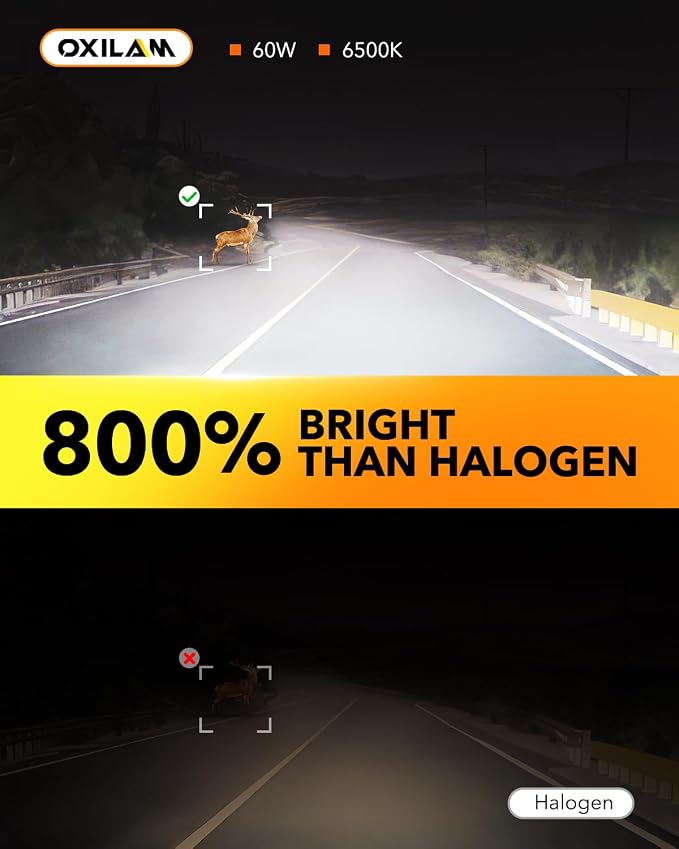 OXILAM 9005 LED Light Bulb, 800% Brighter Ultra-Bright Ultra-Bright, 3 Min - Image 2