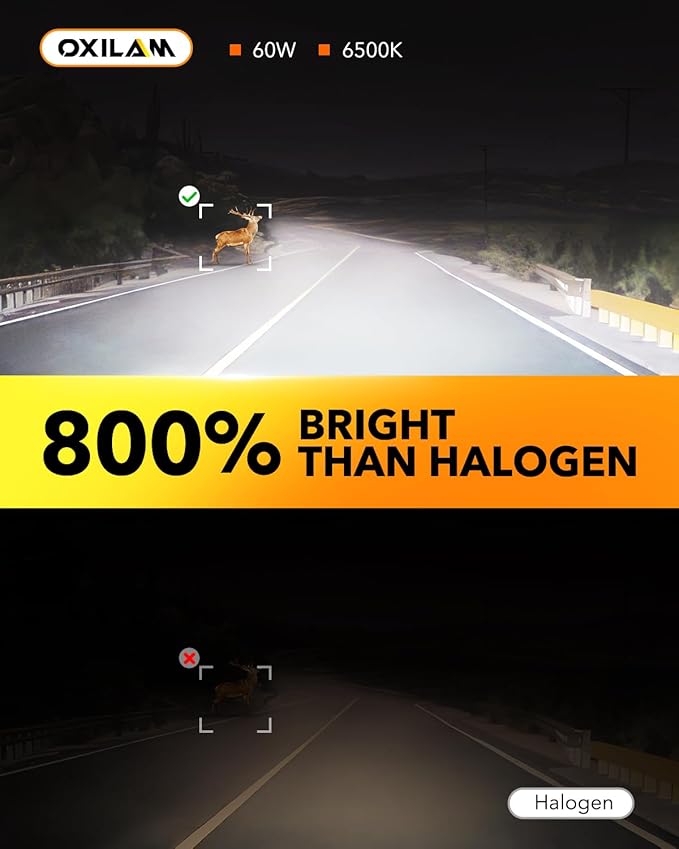 OXILAM H11 LED Bulbs, 30000 Lumens 800% Ultra-Bright, 6500K Pure White H8 H9 - Image 2