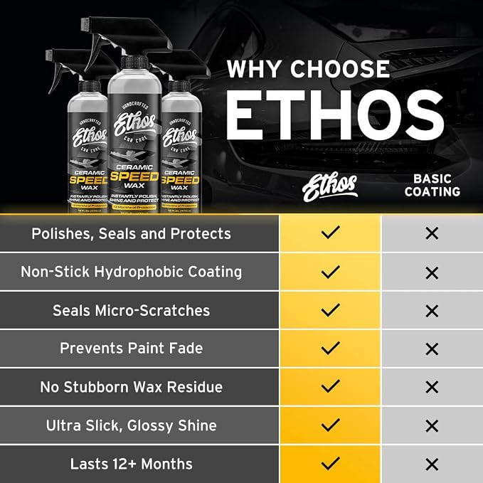 Ethos Ceramic Speed Wax - Image 4