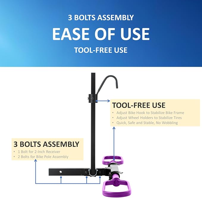 Trailer Hitch Bike Rack for Car 1 Bike, E Bike Carrier Hitch Mount, Fat-Tire - Image 5